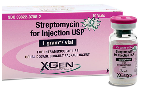 Thông tin cần biết về thuốc streptomycin